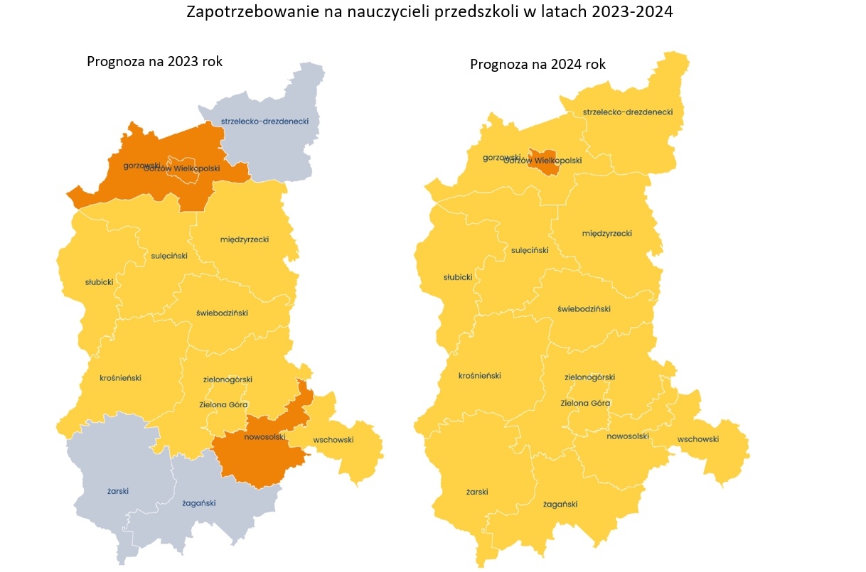 Zapotrzebowanie na nauczycieli przedszkoli w latach 2023-2024