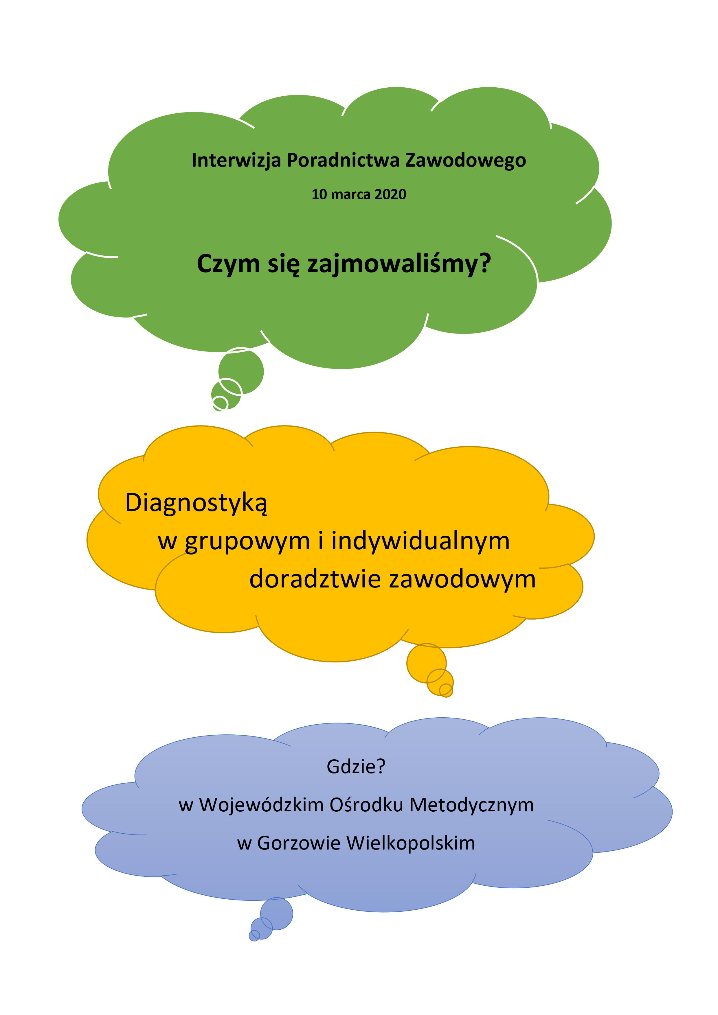 interwizaja poradnictwa zawodowego (1)