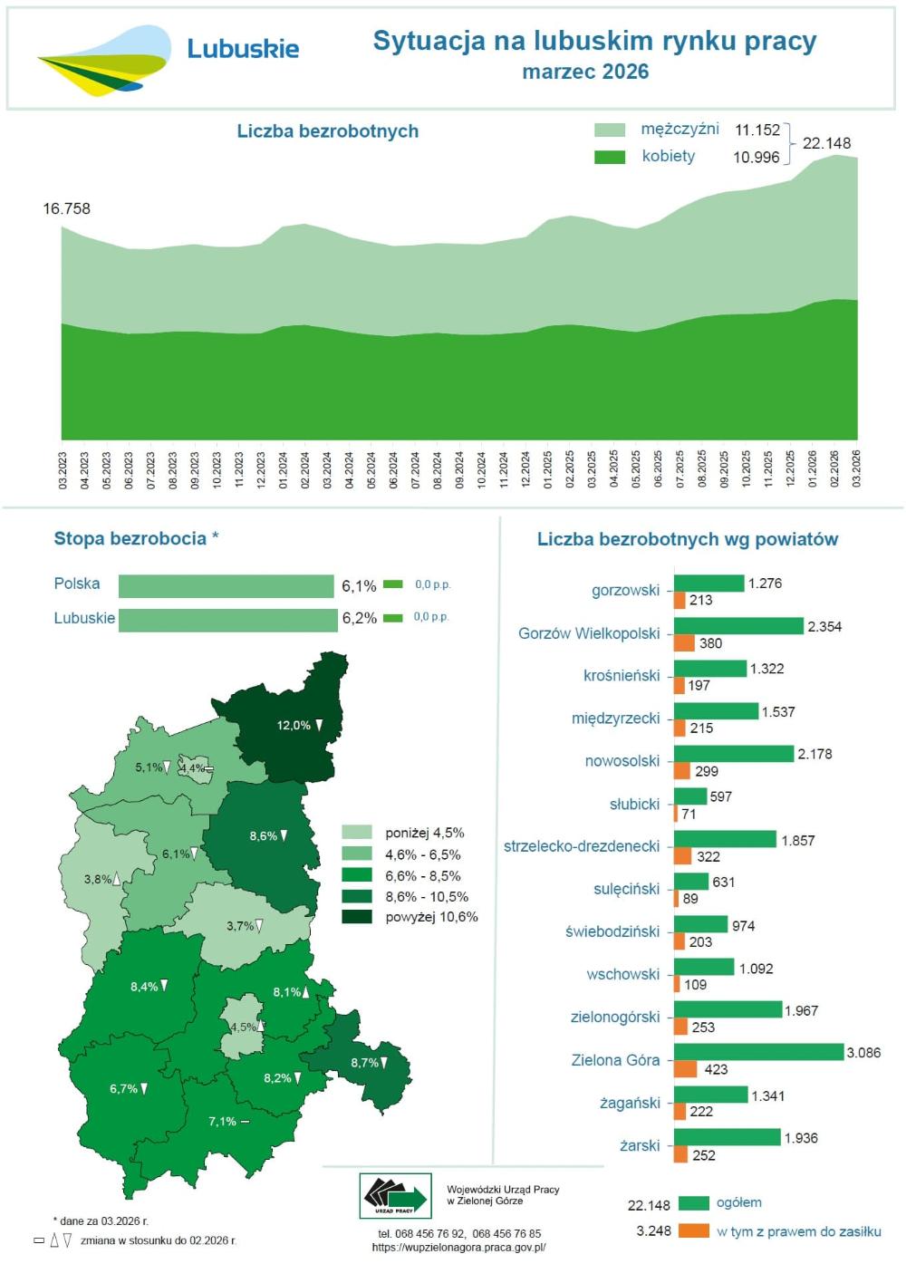 opis w tekście alternatywnym pod artykułem