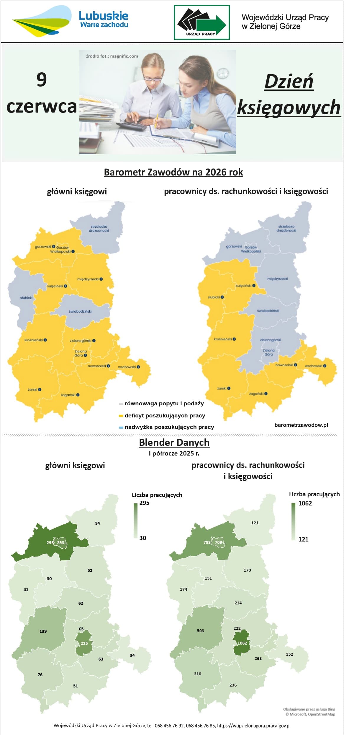Obrazek dla: 9 czerwca 2026 roku – Dzień księgowych – infografika