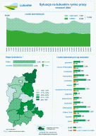 Zdjęcie artykułu Sytuacja na lubuskim rynku pracy - infografika - wrzesień...