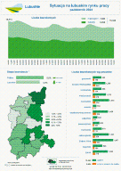 Zdjęcie artykułu Sytuacja na lubuskim rynku pracy - infografika -...